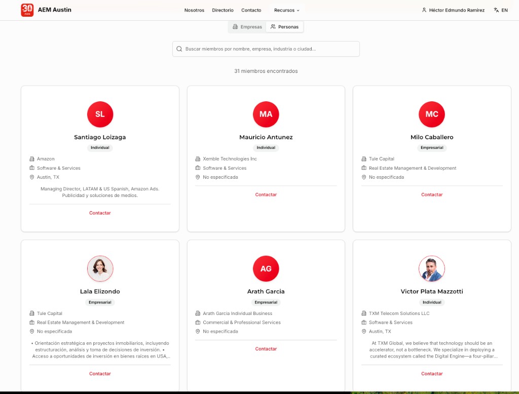 Directorio de miembros